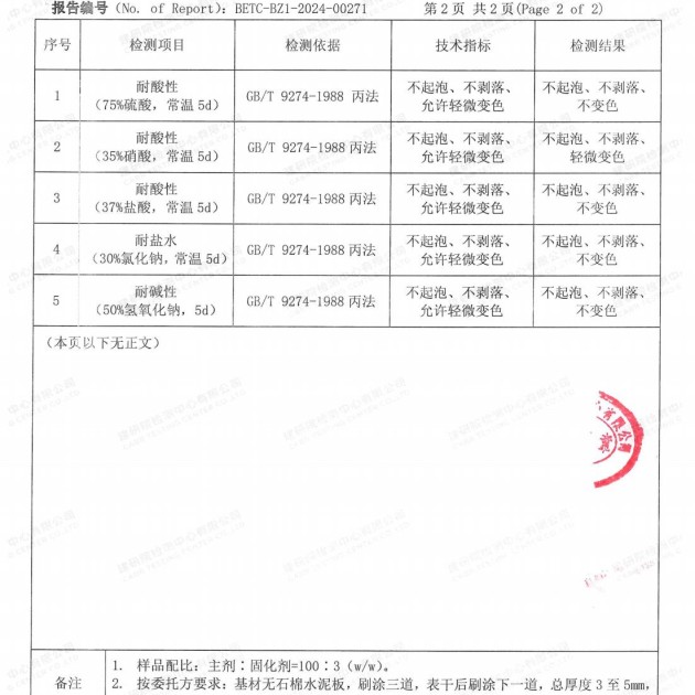 河南重防腐地坪,河南超强耐腐蚀涂料产品图4